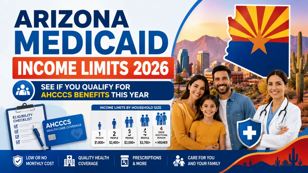 Medicaid income limits